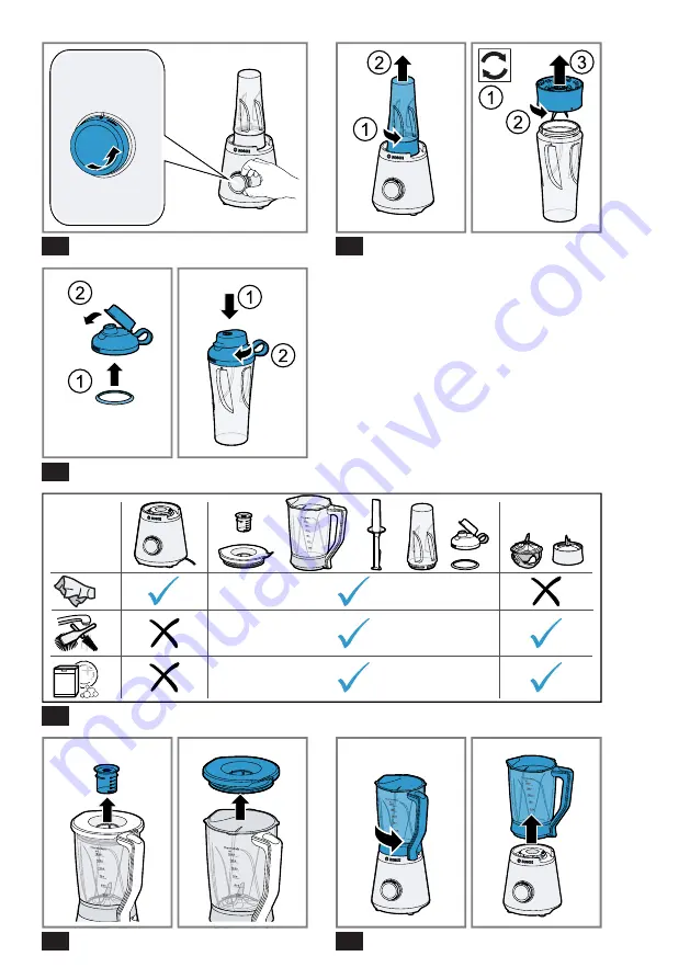 Bosch MMB617 Series Скачать руководство пользователя страница 5