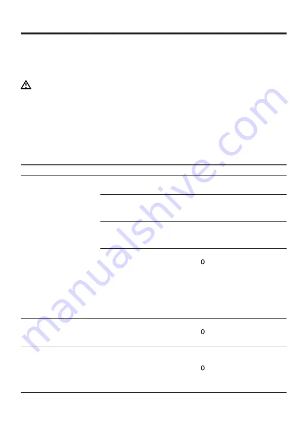 Bosch MMB617 Series User Manual Download Page 87