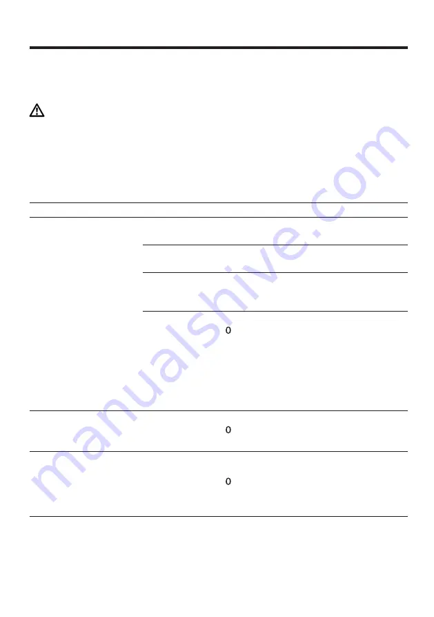 Bosch MMB617 Series User Manual Download Page 132