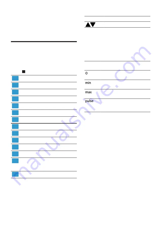 Bosch MMB617 Series User Manual Download Page 190