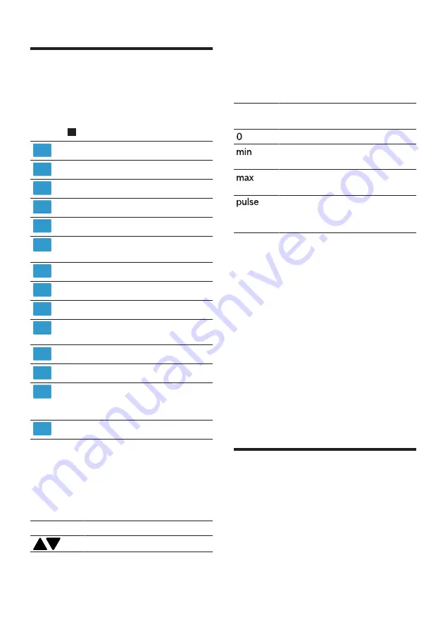 Bosch MMB617 Series User Manual Download Page 244