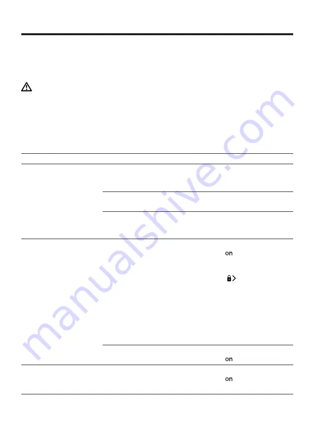 Bosch MMB6382M User Manual Download Page 22