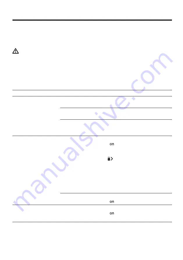 Bosch MMB6382M User Manual Download Page 125