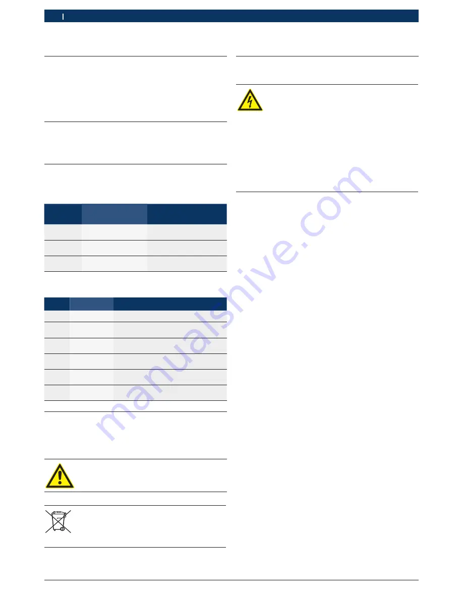 Bosch MMD 302 Original Instructions Manual Download Page 3