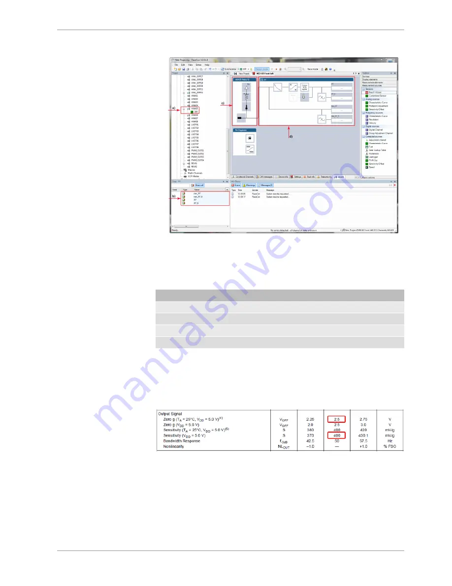 Bosch MSI 60 Скачать руководство пользователя страница 57