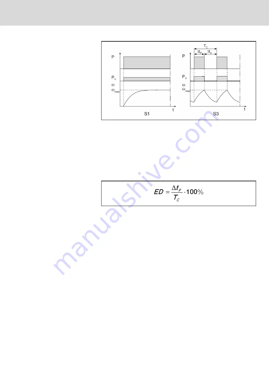 Bosch MSK030B-0900-NN Project Planning Manual Download Page 27