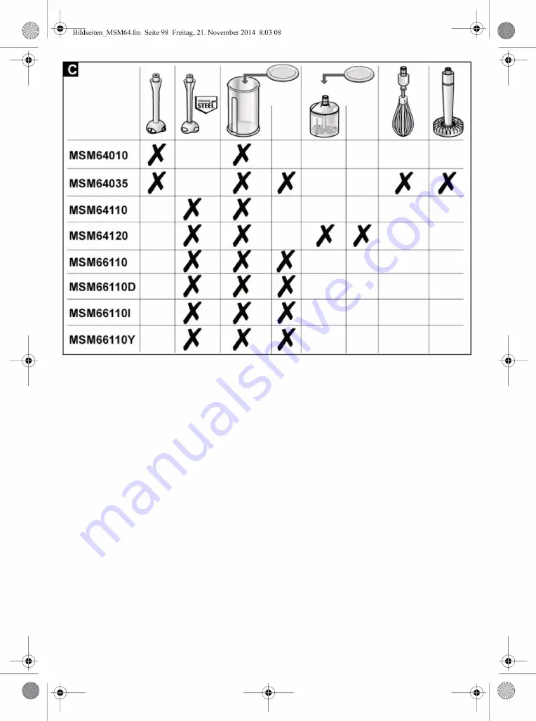 Bosch MSM640 Series Operating Instructions Manual Download Page 98