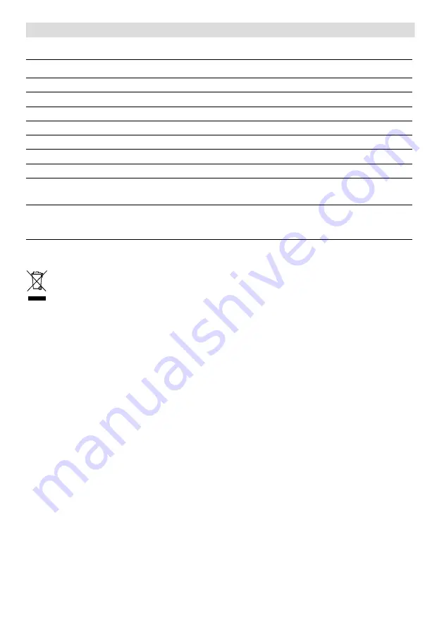 Bosch MSM67PEGB Operating Instructions Manual Download Page 17