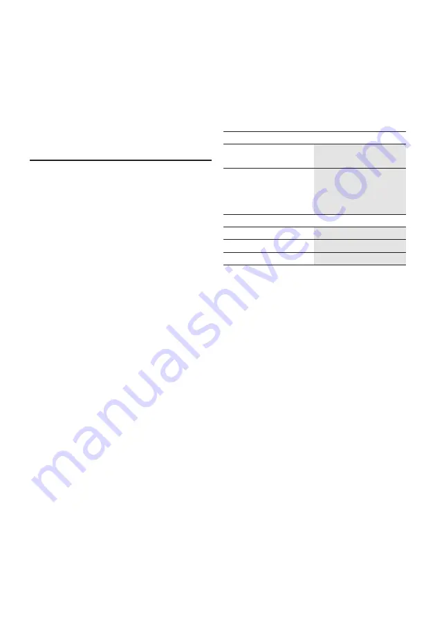 Bosch MSM6A Instruction Manual Download Page 12