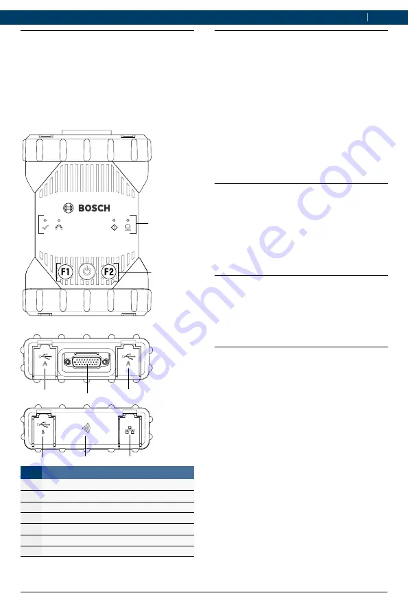 Bosch MTS 6531 Operating Instruction Download Page 351