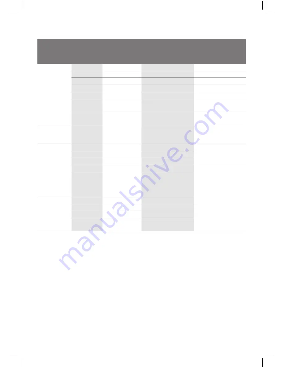 Bosch MUC6...RU Instruction Manual Download Page 54