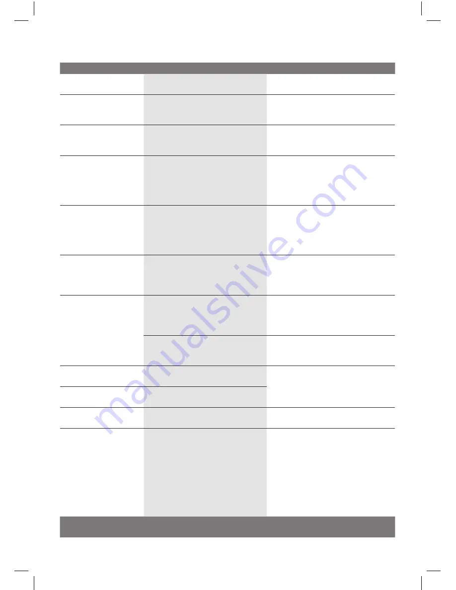 Bosch MUC6...RU Instruction Manual Download Page 57