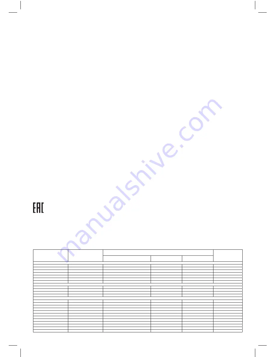 Bosch MUC6...RU Instruction Manual Download Page 60