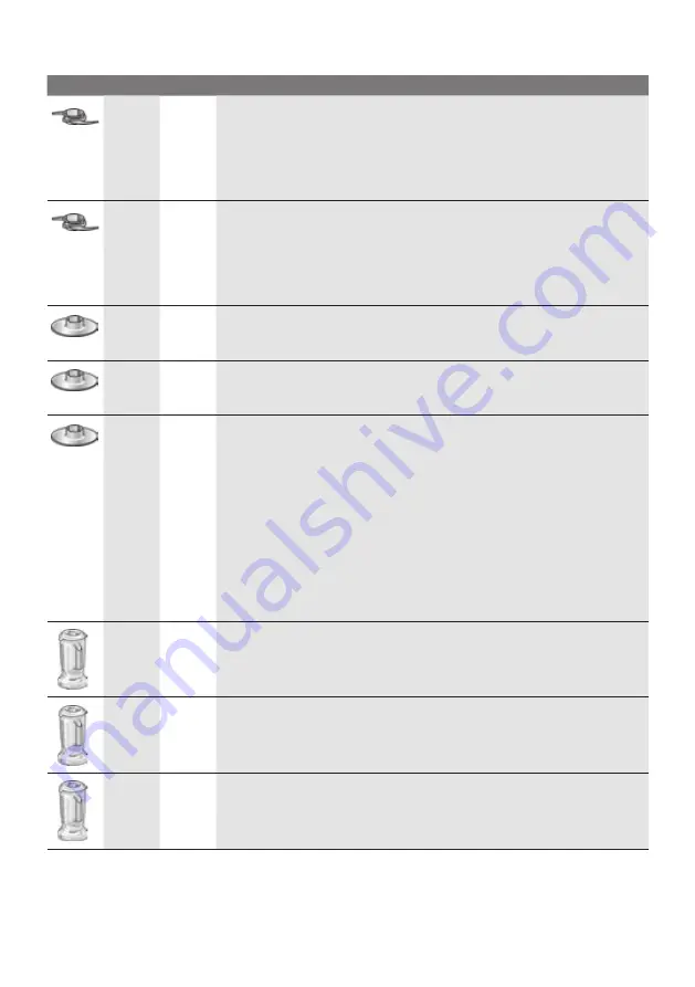 Bosch MultiTalent 3 MCM3 GB Series Instruction Manual Download Page 35