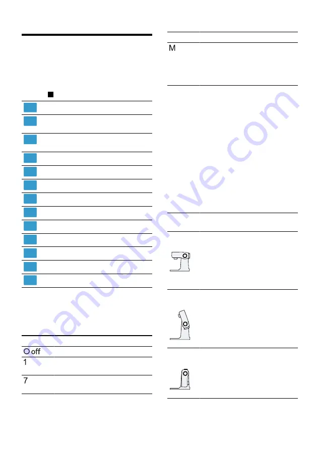 Bosch MUM Series Information For Use Download Page 13