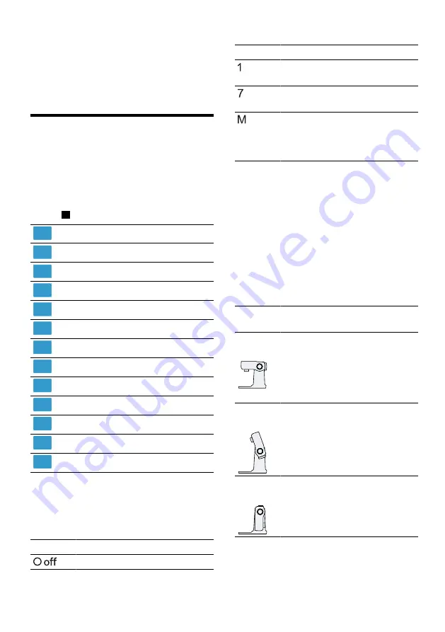 Bosch MUM Series Information For Use Download Page 29