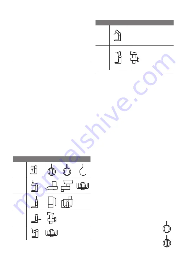 Bosch MUM4 Instruction Manual Download Page 160