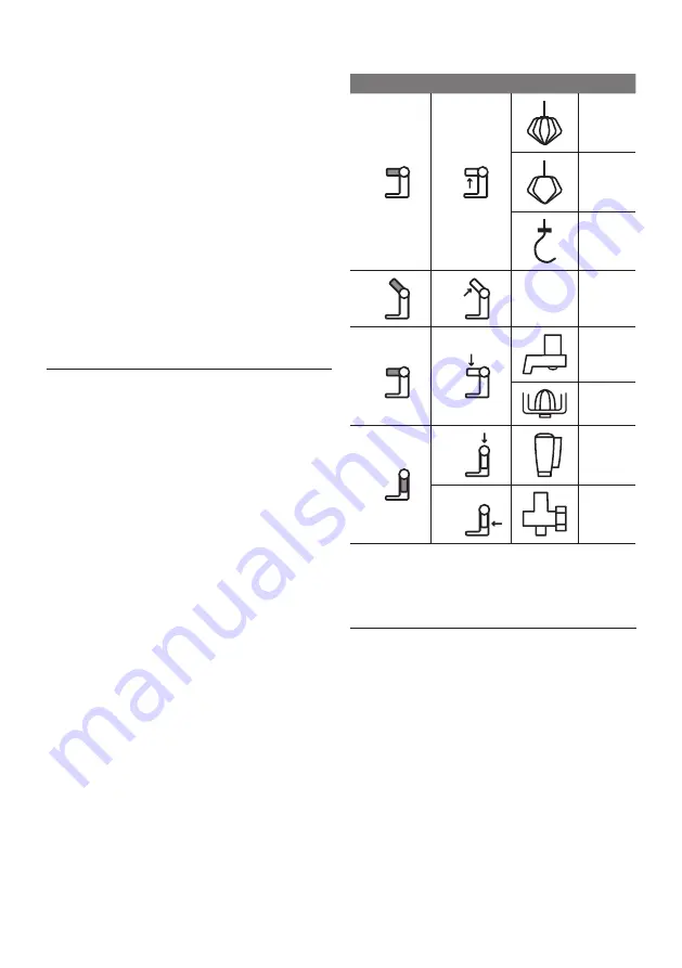 Bosch MUM50149 Instruction Manual Download Page 62