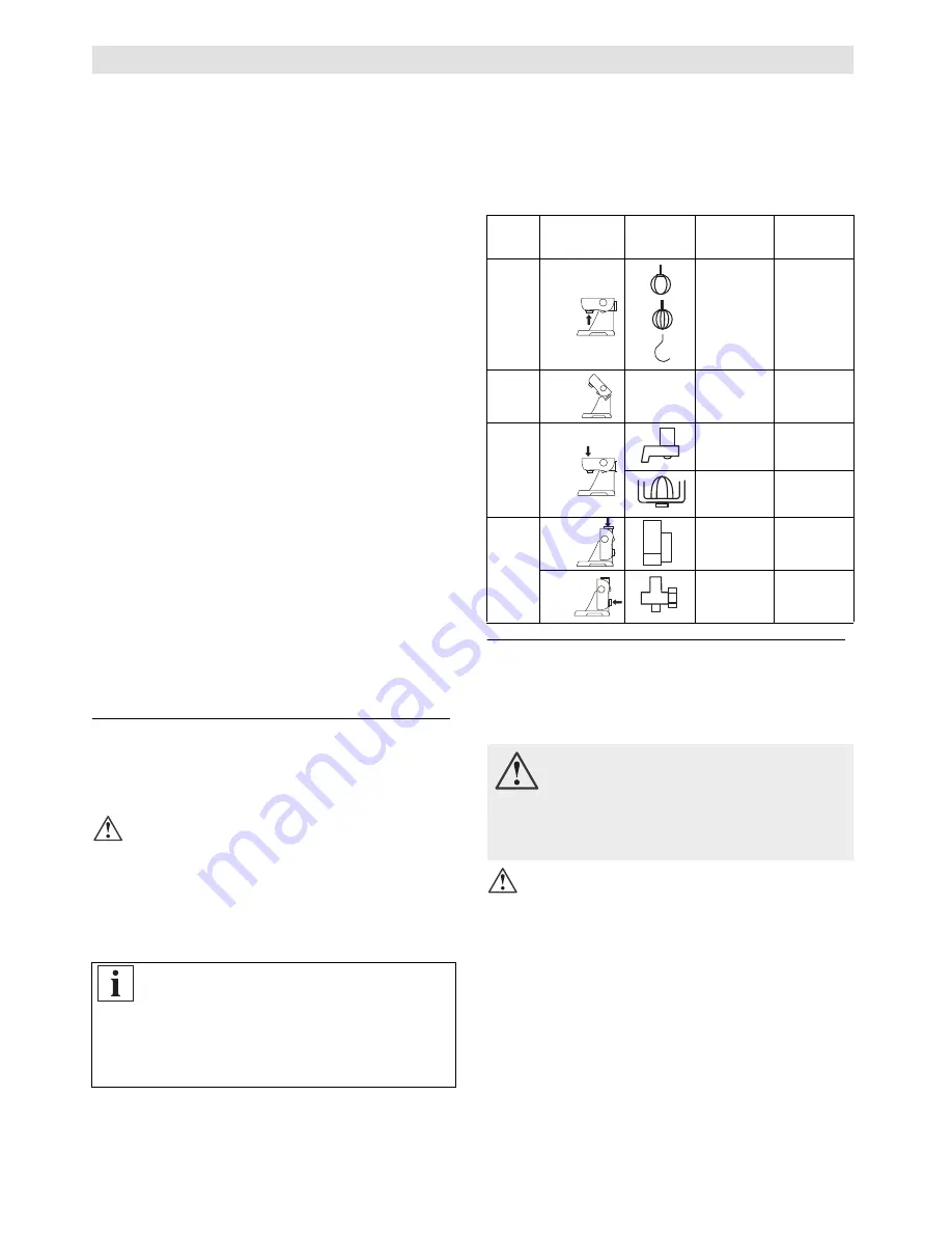 Bosch MUM52 series Operating Instructions Manual Download Page 132