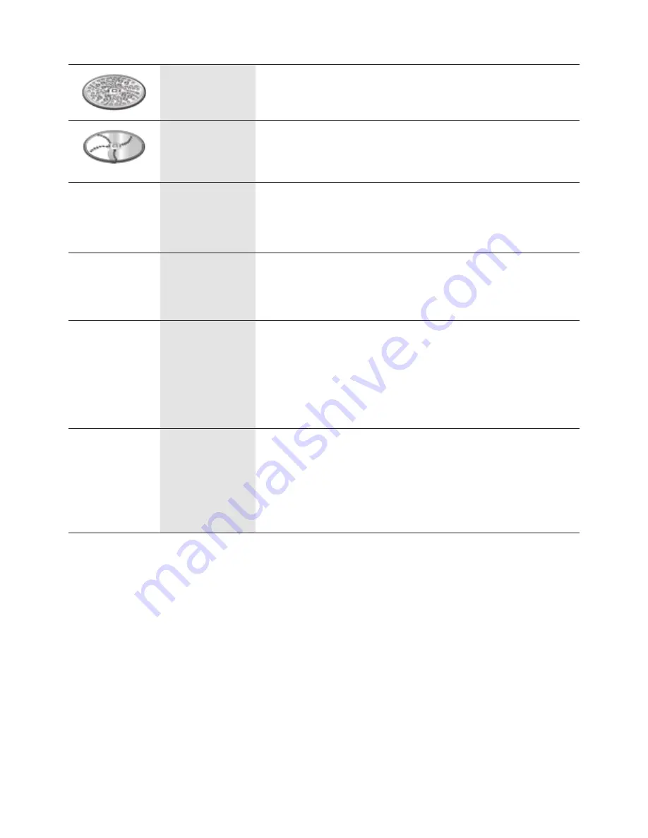 Bosch MUM54251 Instruction Manual Download Page 122