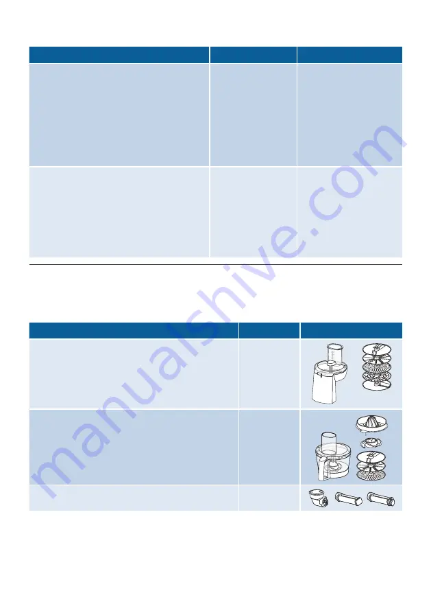 Bosch MUM9 GB Series Instruction Manual Download Page 84