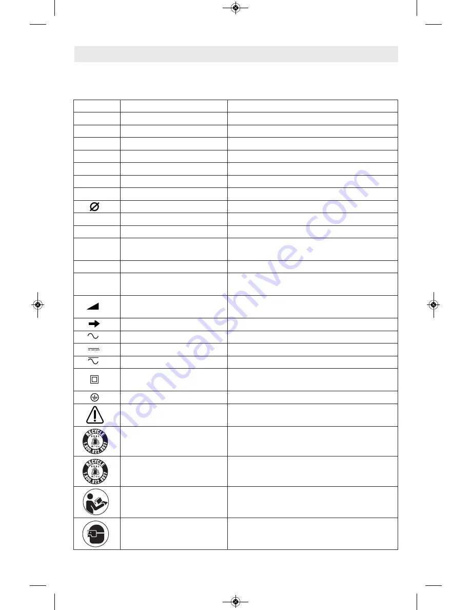 Bosch MX30E Operating/Safety Instructions Manual Download Page 41