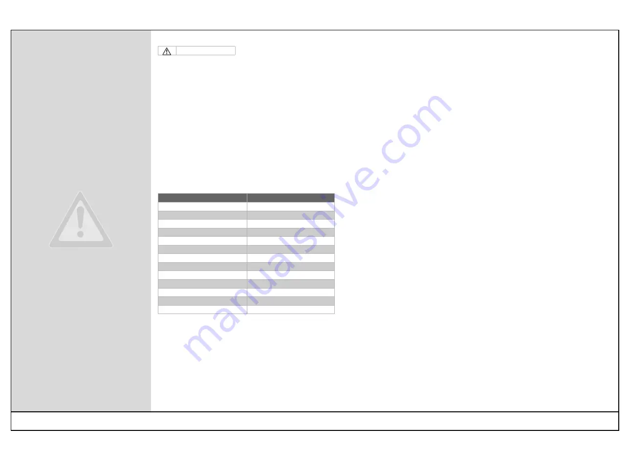 Bosch NE2.0 Manual Download Page 17