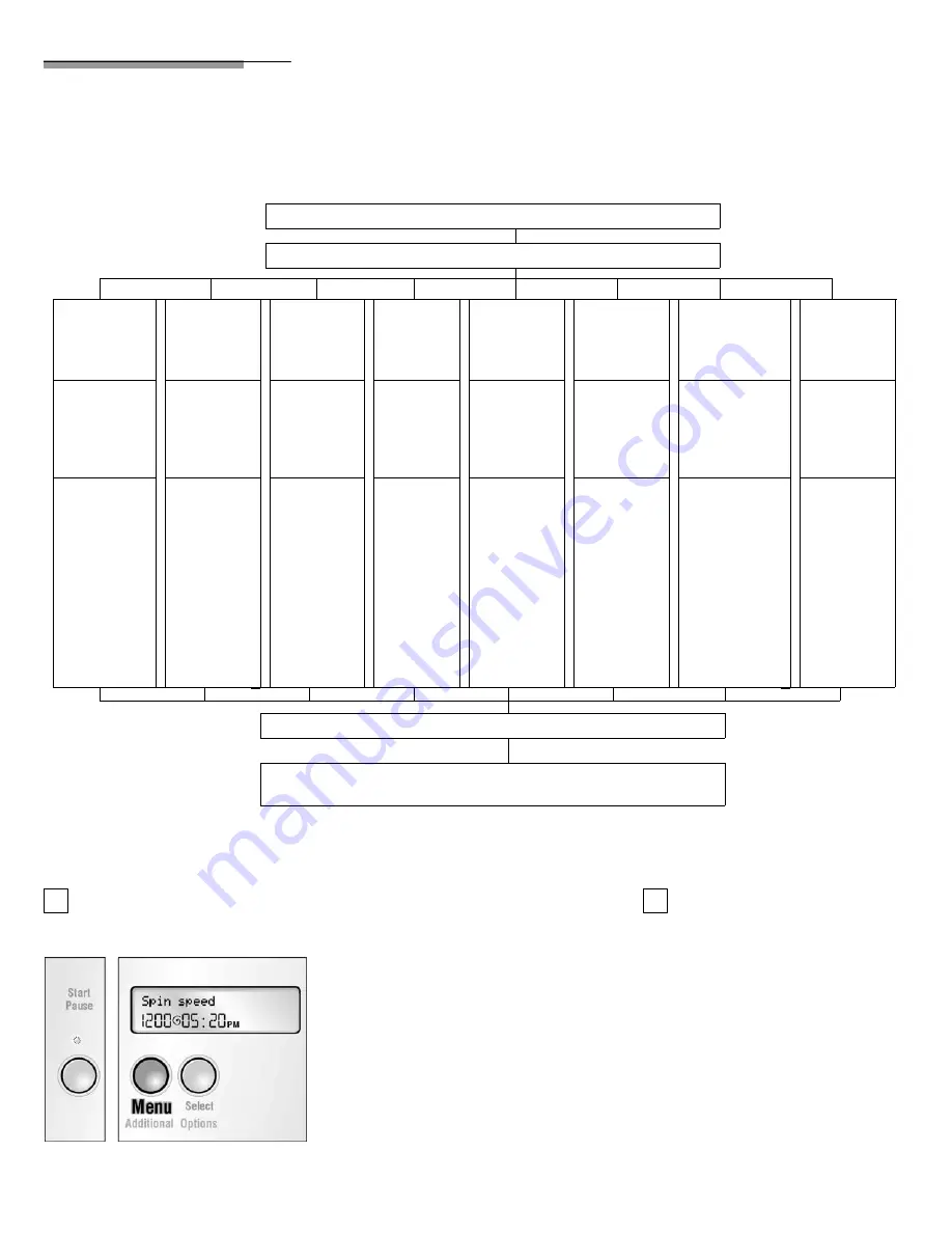 Bosch Nexx 800 Series Operating Instructions Manual Download Page 79