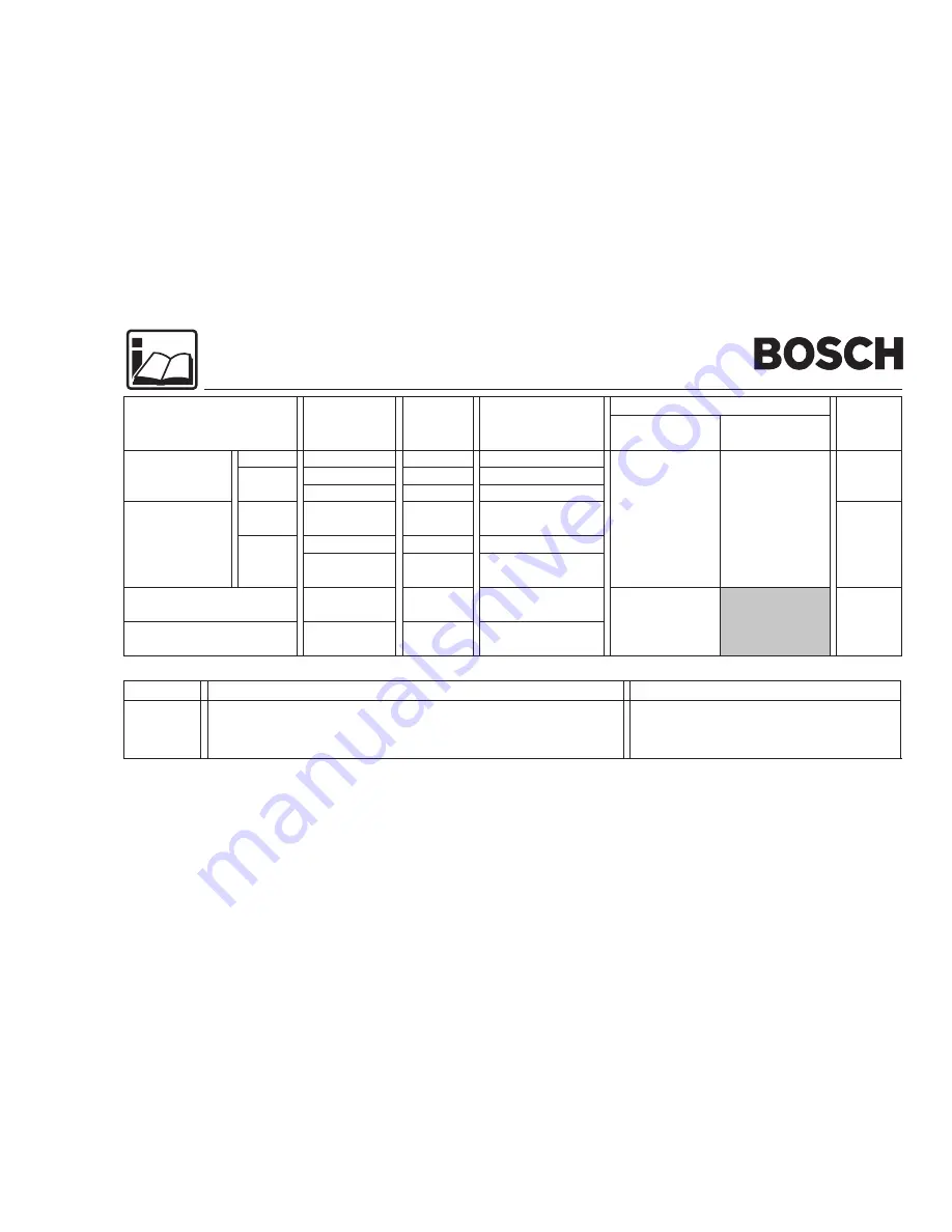 Bosch Nexxt 100 Series WFMC1001UC Operating, Care And Installation Instructions Manual Download Page 84