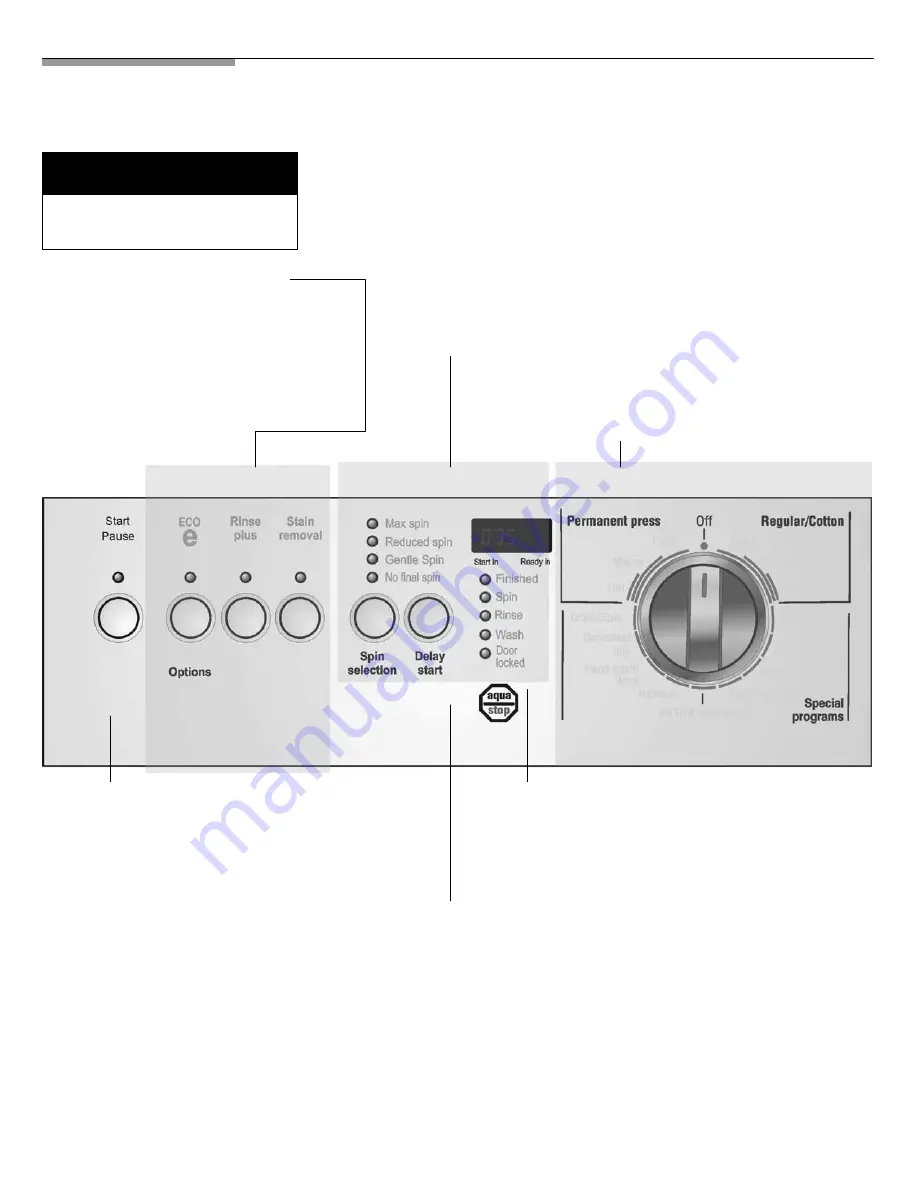 Bosch Nexxt 500 Plus Series WTMC533 Operation & Care Instructions Manual Download Page 68