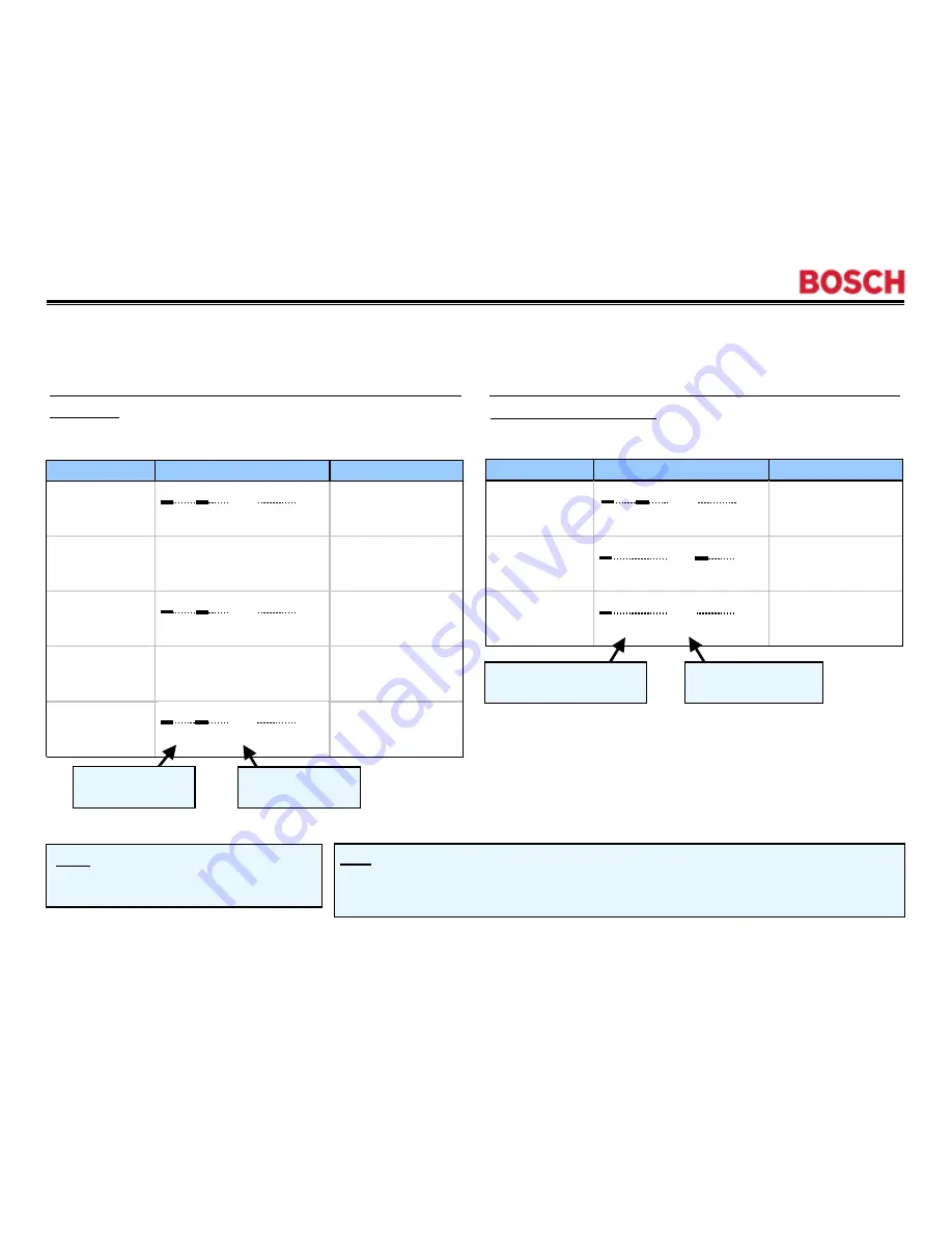 Bosch Nexxt Premium WFMC6400UC Скачать руководство пользователя страница 67