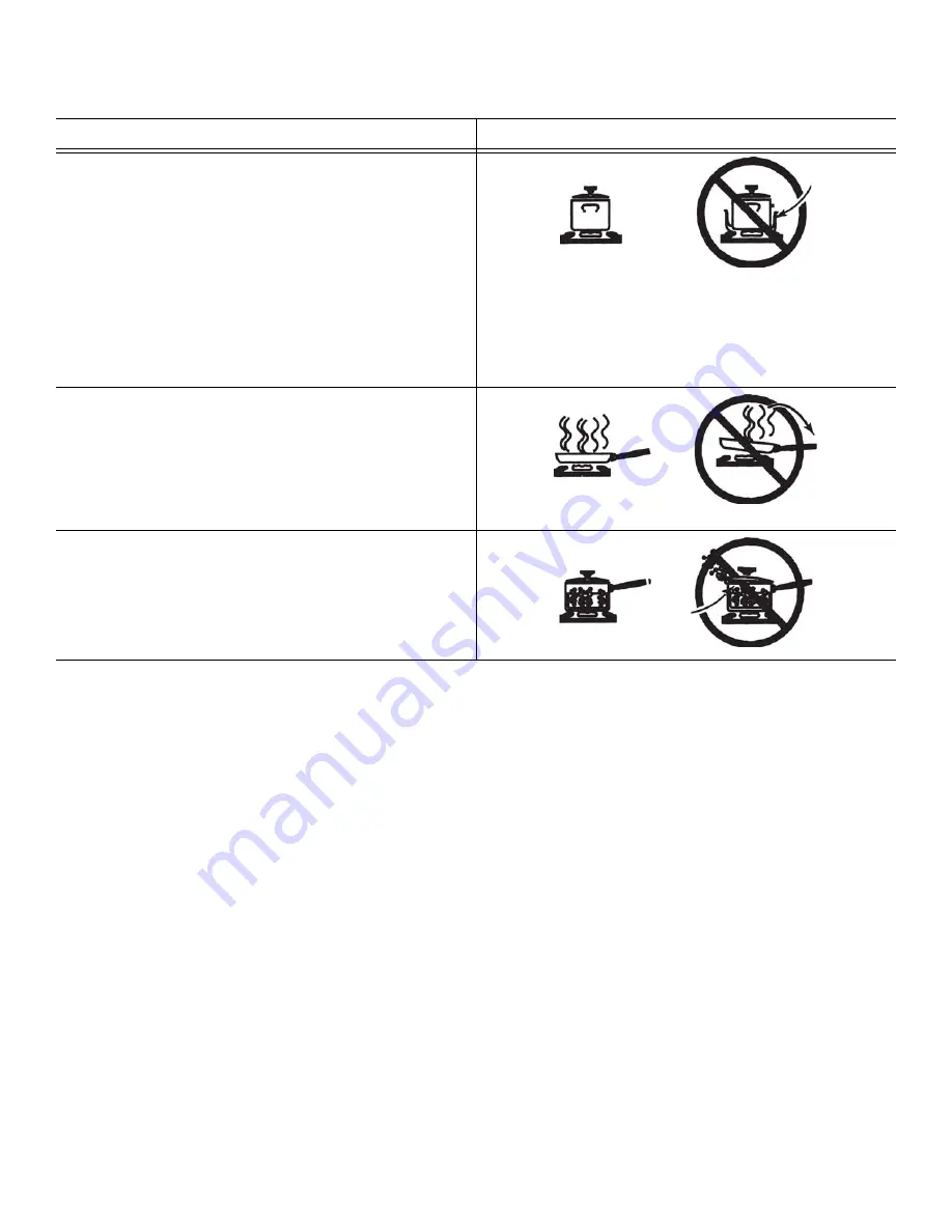 Bosch NGM5 55UC Series Use And Care Manual Download Page 39