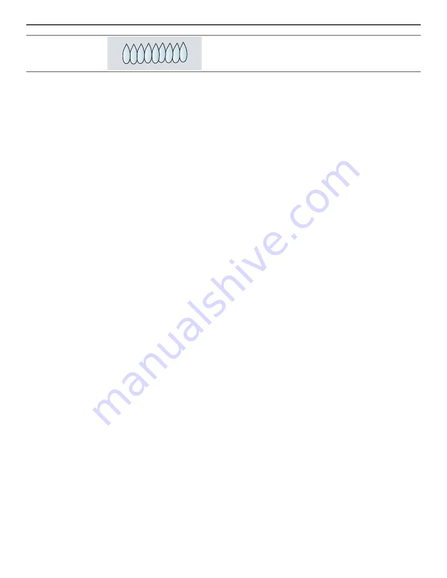 Bosch NGM8048UC Use And Care Manual Download Page 13