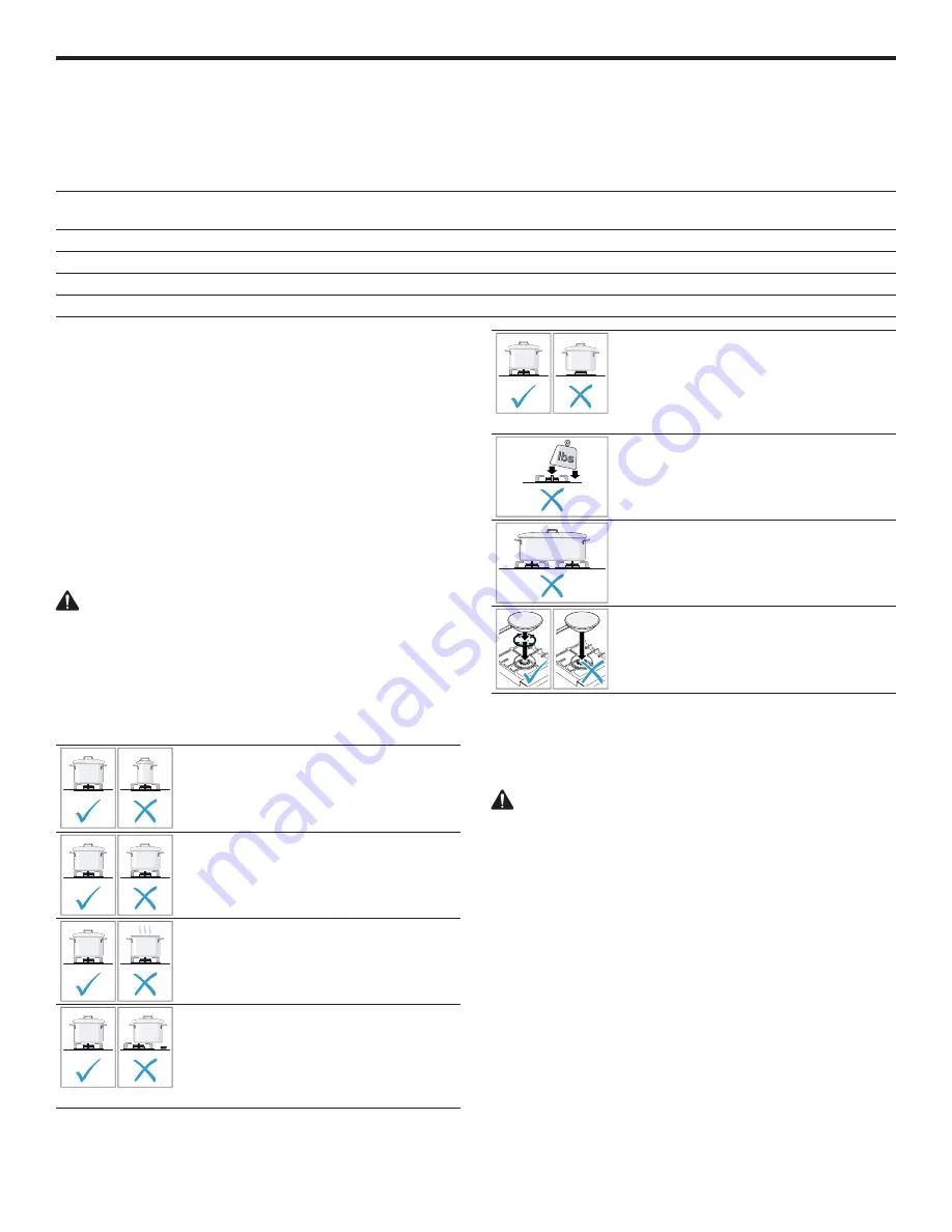 Bosch NGM8048UC Use And Care Manual Download Page 15