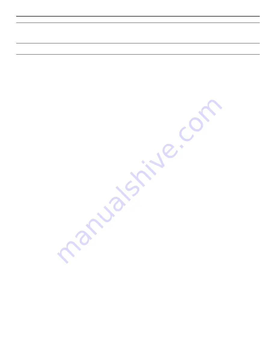 Bosch NGM8048UC Use And Care Manual Download Page 24