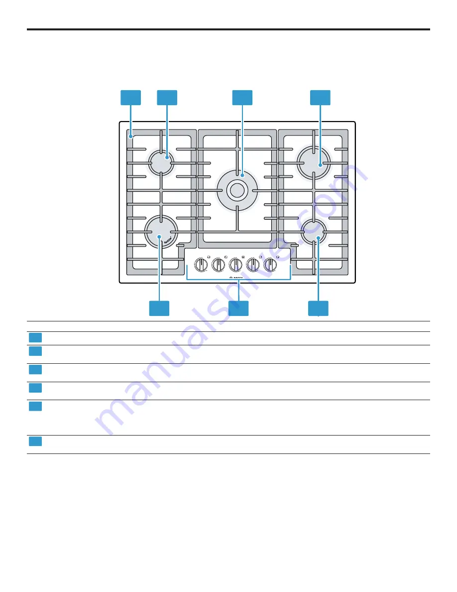 Bosch NGM8048UC Use And Care Manual Download Page 38