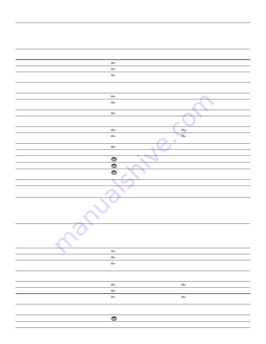 Bosch NGM8048UC Use And Care Manual Download Page 49