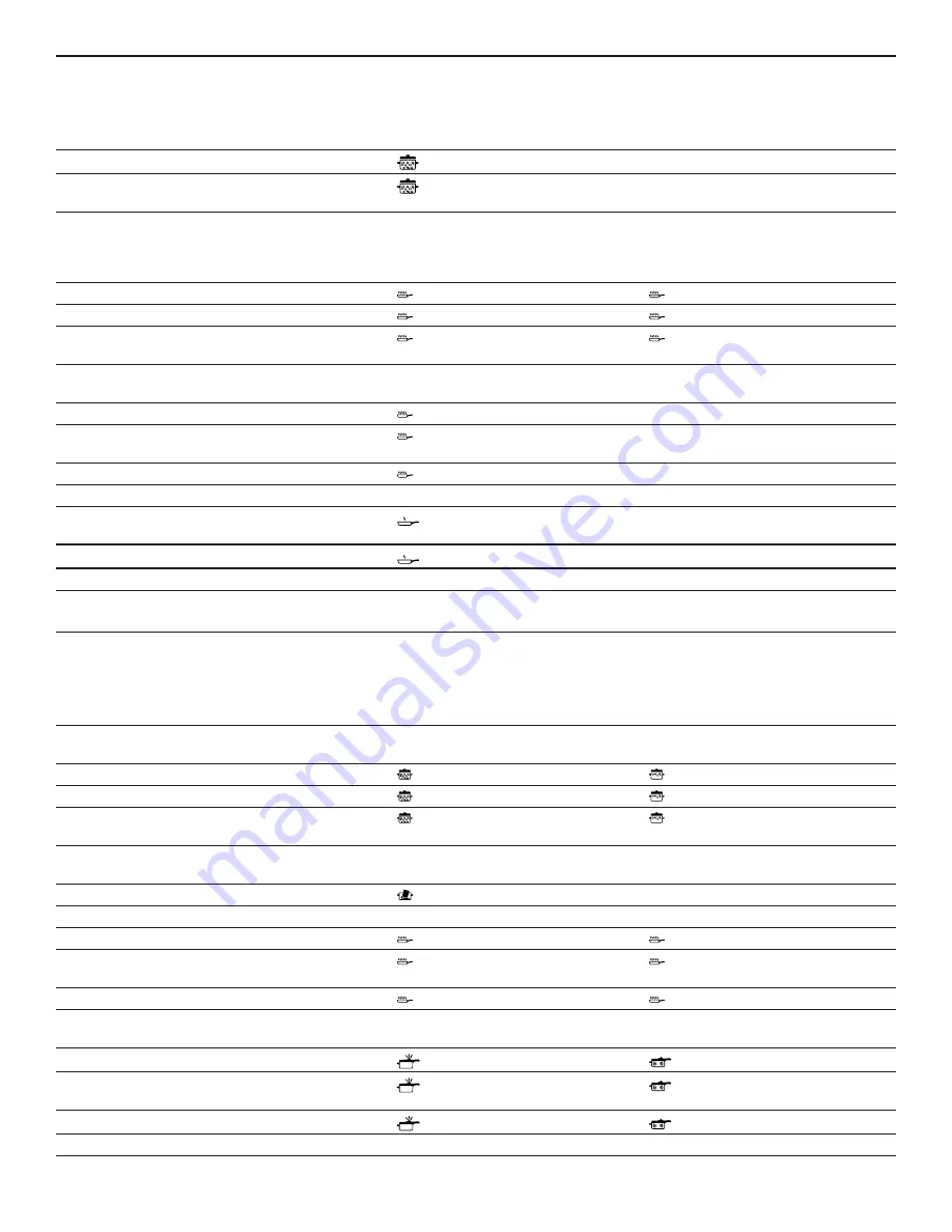 Bosch NGM8048UC Use And Care Manual Download Page 50