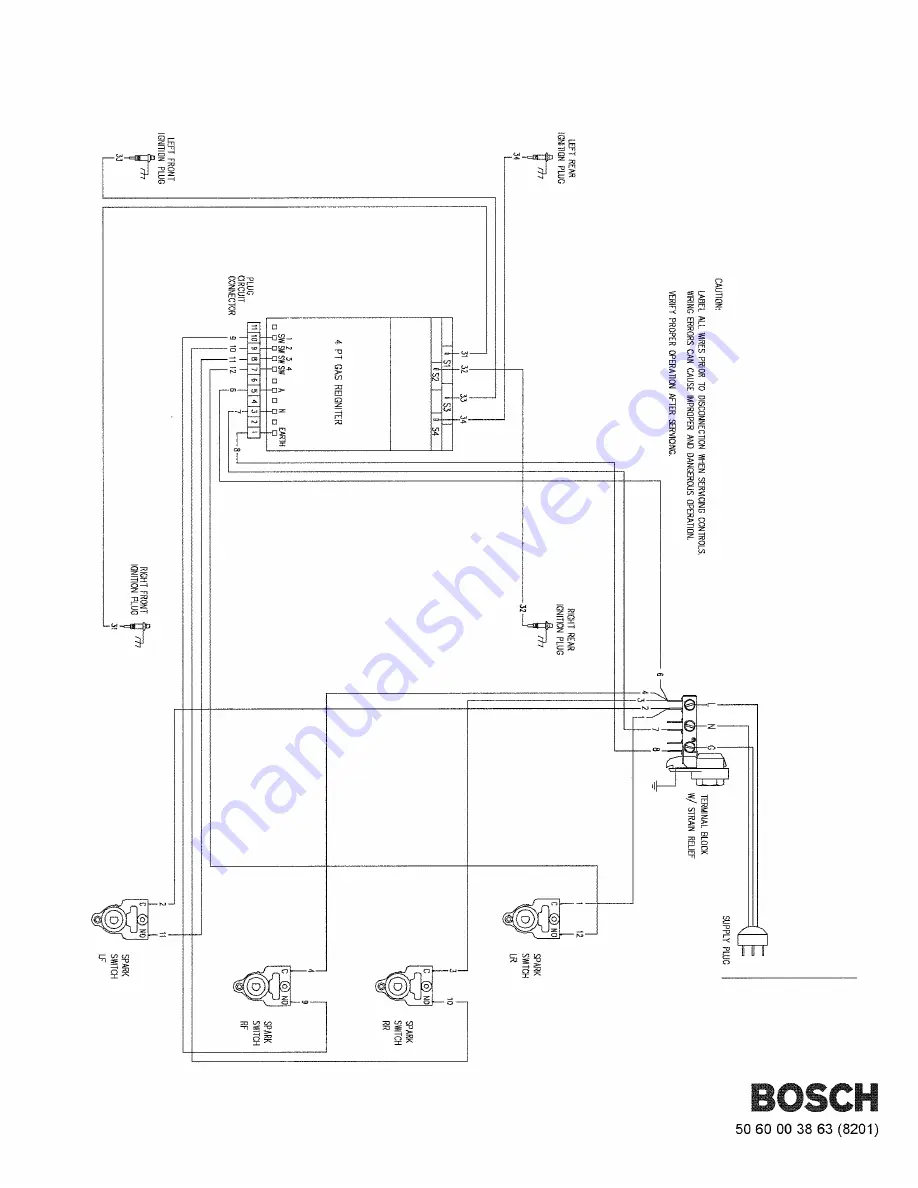 Bosch NGP73 Service Manual Download Page 32