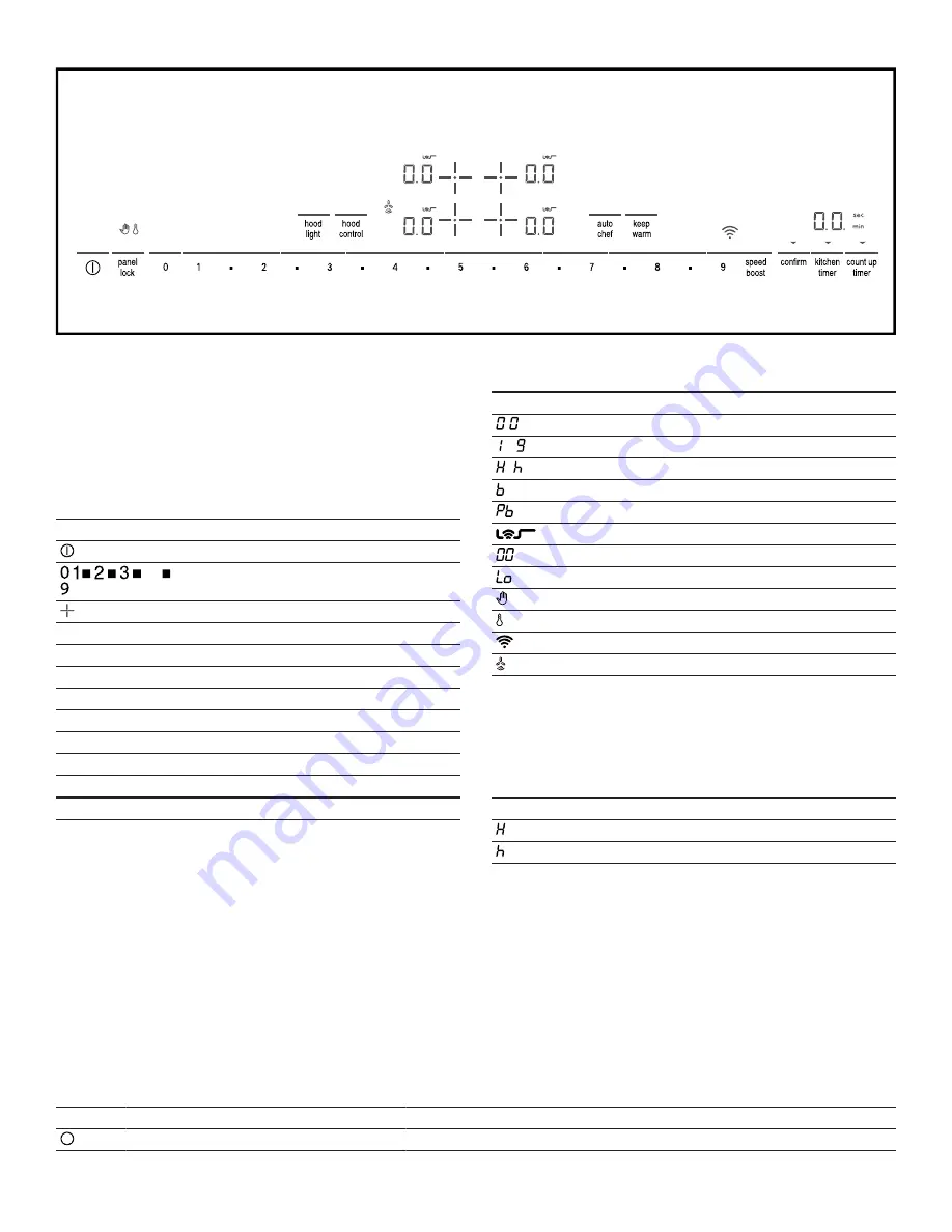 Bosch NIT8060SUC User Manual Download Page 10