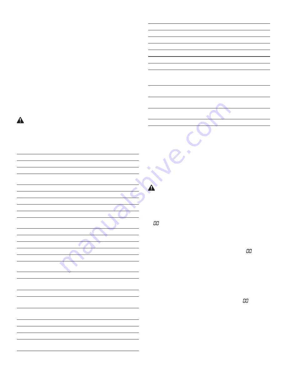 Bosch NIT8060SUC User Manual Download Page 12