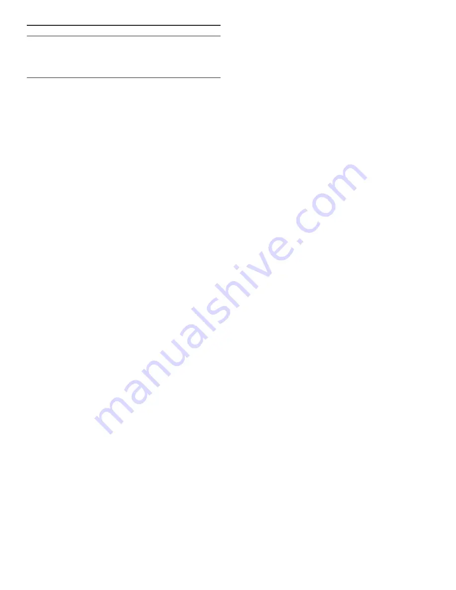 Bosch NIT8060SUC User Manual Download Page 25