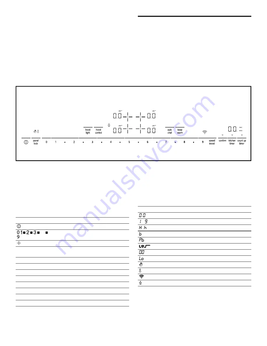 Bosch NIT8060SUC User Manual Download Page 41