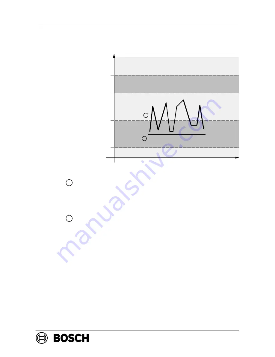 Bosch NOM 100 LSN Product Information Download Page 20