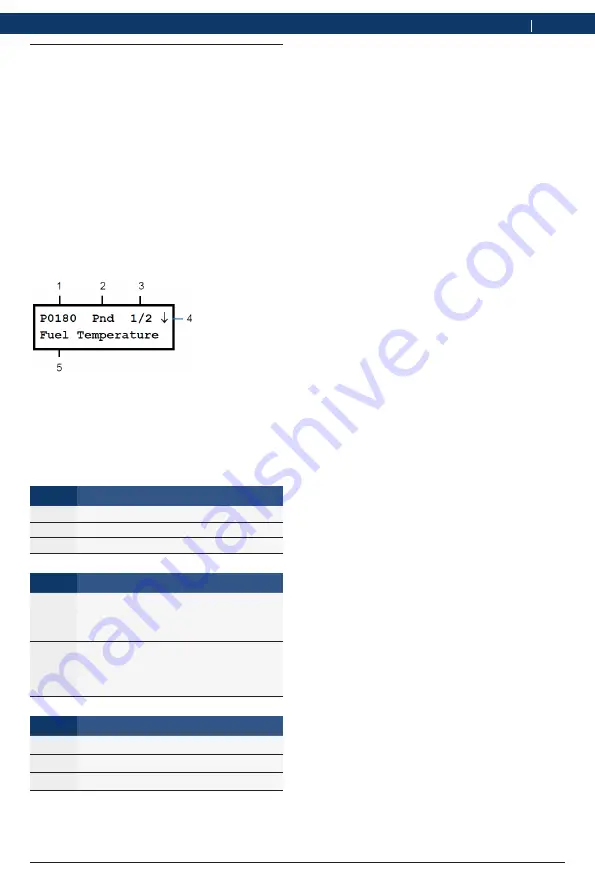 Bosch OBD 100 Original Instructions Manual Download Page 9