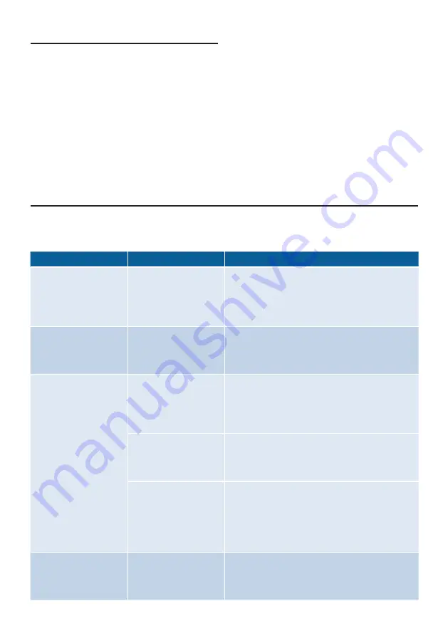 Bosch OptiMUM Series Instruction Manual Download Page 75