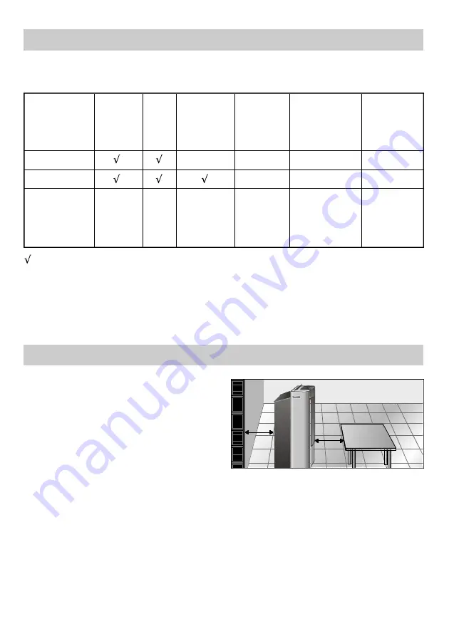 Bosch PAM0320 Instructions For Use Manual Download Page 24