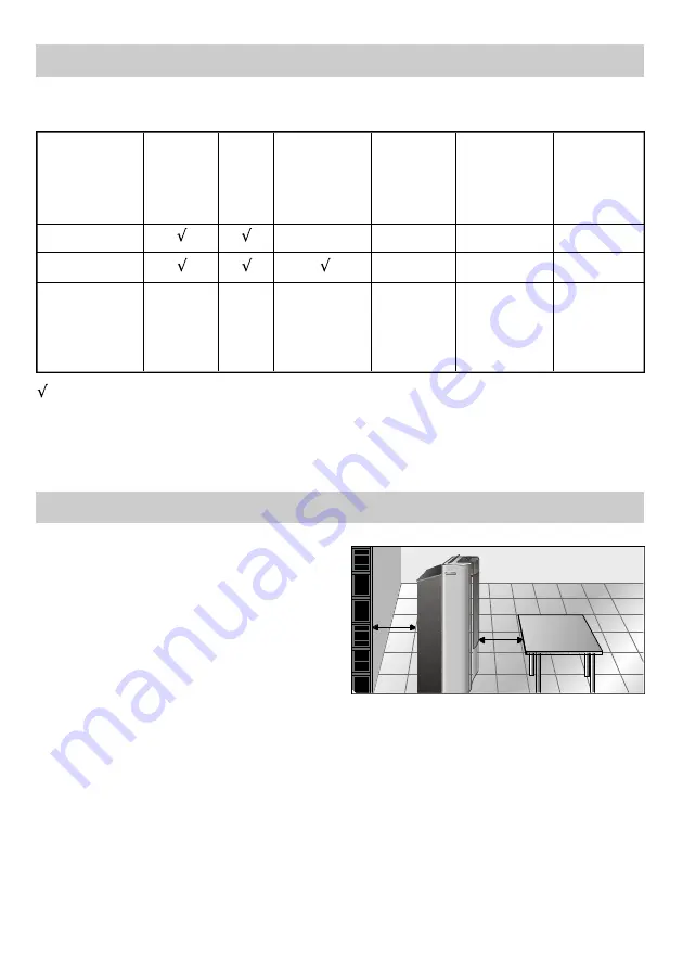 Bosch PAM0320 Instructions For Use Manual Download Page 52