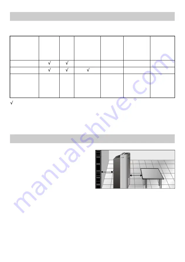 Bosch PAM0320 Instructions For Use Manual Download Page 95