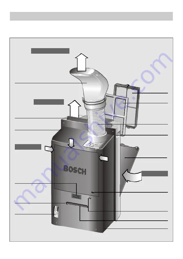 Bosch PAM0320 Instructions For Use Manual Download Page 121